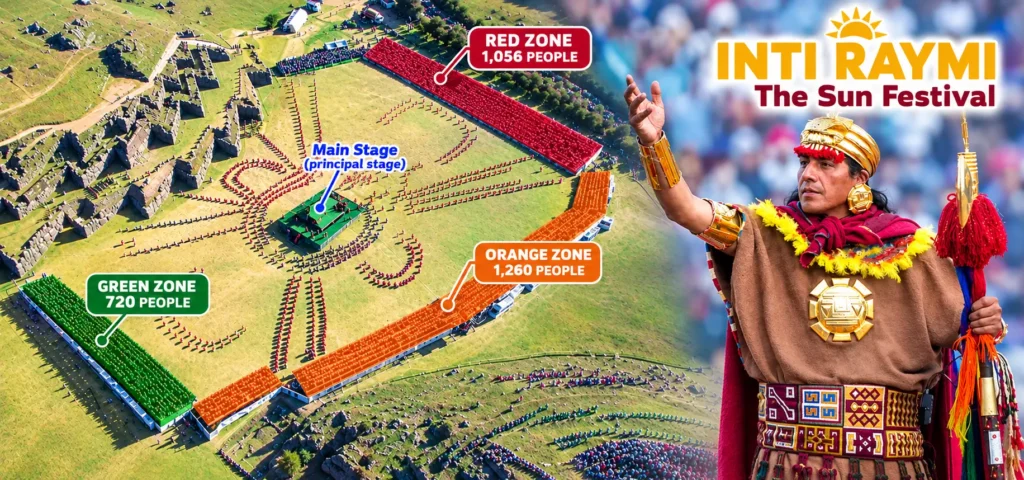 Inti Raymi festival seating zones at Sacsayhuaman, Cusco, Peru.